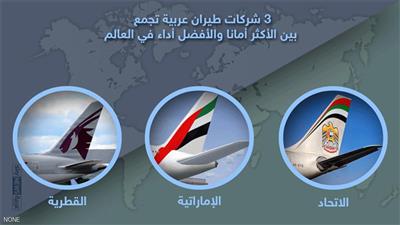 شركات الطيران الأفضل والأكثر أمنا في العالم.. تعرف عليها