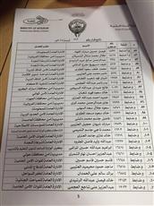 إلحاق 487 من ضباط الصف الجامعيين بدورات الترقية لرتبة ملازم