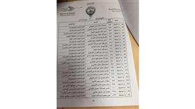 إلحاق 487 من ضباط الصف الجامعيين بدورات الترقية لرتبة ملازم
