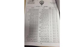 إلحاق 487 من ضباط الصف الجامعيين بدورات الترقية لرتبة ملازم