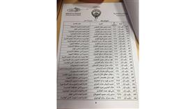إلحاق 487 من ضباط الصف الجامعيين بدورات الترقية لرتبة ملازم