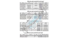 «الصحة» تكشف عن جدول الاطباء الزائرين خلال شهر مايو 2016