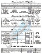 «الصحة» تكشف عن جدول الاطباء الزائرين خلال شهر مايو 2016