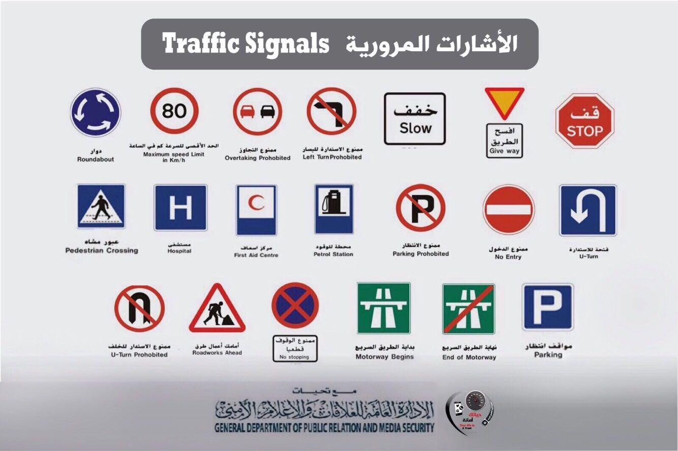 شعار اسبوع المرور الخليجي 2018