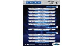 أبرز المباريات العالمية ليوم الأحد 13 مايو 2018 أبرز المباريات العالمية ليوم الأحد 13 مايو 2018