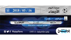أبرز المباريات العالمية ليوم الأربعاء 16 مايو 2018 أبرز المباريات العالمية ليوم الأربعاء 16 مايو 2018