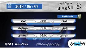 أبرز المباريات العالمية ليوم الخميس 7 يونيو 2018 أبرز المباريات العالمية ليوم الخميس 7 يونيو 2018