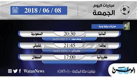 أبرز المباريات العالمية ليوم الجمعة 8 يونيو 2018 أبرز المباريات العالمية ليوم الجمعة 8 يونيو 2018