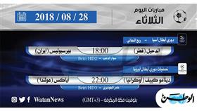 أبرز المباريات العالمية ليوم الثلاثاء 28 أغسطس 2018 أبرز المباريات العالمية ليوم الثلاثاء 28 أغسطس 2018