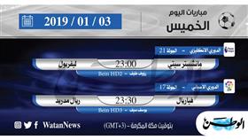 أبرز المباريات العالمية ليوم الخميس 3 يناير 2019 أبرز المباريات العالمية ليوم الخميس 3 يناير 2019