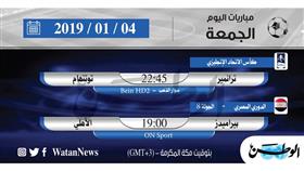 أبرز المباريات العالمية ليوم الجمعة 4 يناير 2019 أبرز المباريات العالمية ليوم الجمعة 4 يناير 2019