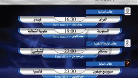 أبرز المباريات العالمية ليوم الثلاثاء 8 يناير 2019 أبرز المباريات العالمية ليوم الثلاثاء 8 يناير 2019