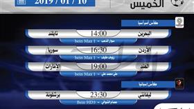 أبرز المباريات العالمية ليوم الخميس 10 يناير 2019 أبرز المباريات العالمية ليوم الخميس 10 يناير 2019