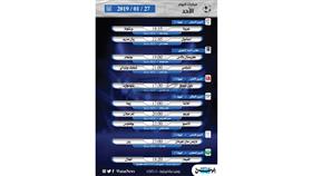 أبرز المباريات العالمية ليوم الأحد 27 يناير 2019 أبرز المباريات العالمية ليوم الأحد 27 يناير 2019