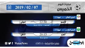 أبرز المباريات العالمية ليوم الخميس 7 فبراير 2019 أبرز المباريات العالمية ليوم الخميس 7 فبراير 2019