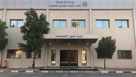 4 مرشحين لـ«التكميلية» في اليوم الثالث 4 مرشحين لـ«التكميلية» في اليوم الثالث