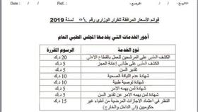 «مجموعة مصرفي»: رسوم الكشف الطبي على العمالة الوطنية مرفوضة