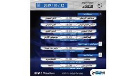 أبرز المباريات العالمية ليوم الثلاثاء 12 مارس 2019 أبرز المباريات العالمية ليوم الثلاثاء 12 مارس 2019