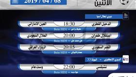 أبرز المباريات العالمية ليوم الاثنين 8 أبريل 2019 أبرز المباريات العالمية ليوم الاثنين 8 أبريل 2019