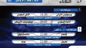 أبرز المباريات العالمية ليوم الثلاثاء 9 أبريل 2019 أبرز المباريات العالمية ليوم الثلاثاء 9 أبريل 2019