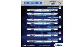 أبرز المباريات العالمية ليوم الأحد 14 أبريل 2019