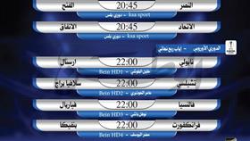 أبرز المباريات العربية والعالمية ليوم الخميس 18 أبريل 2019