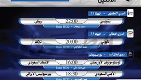 أبرز المباريات العالمية ليوم الاثنين 22 أبريل 2019
