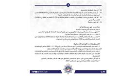 إعادة فتح باب التسجيل للراغبين بالالتحاق بأكاديمية سعد العبدالله