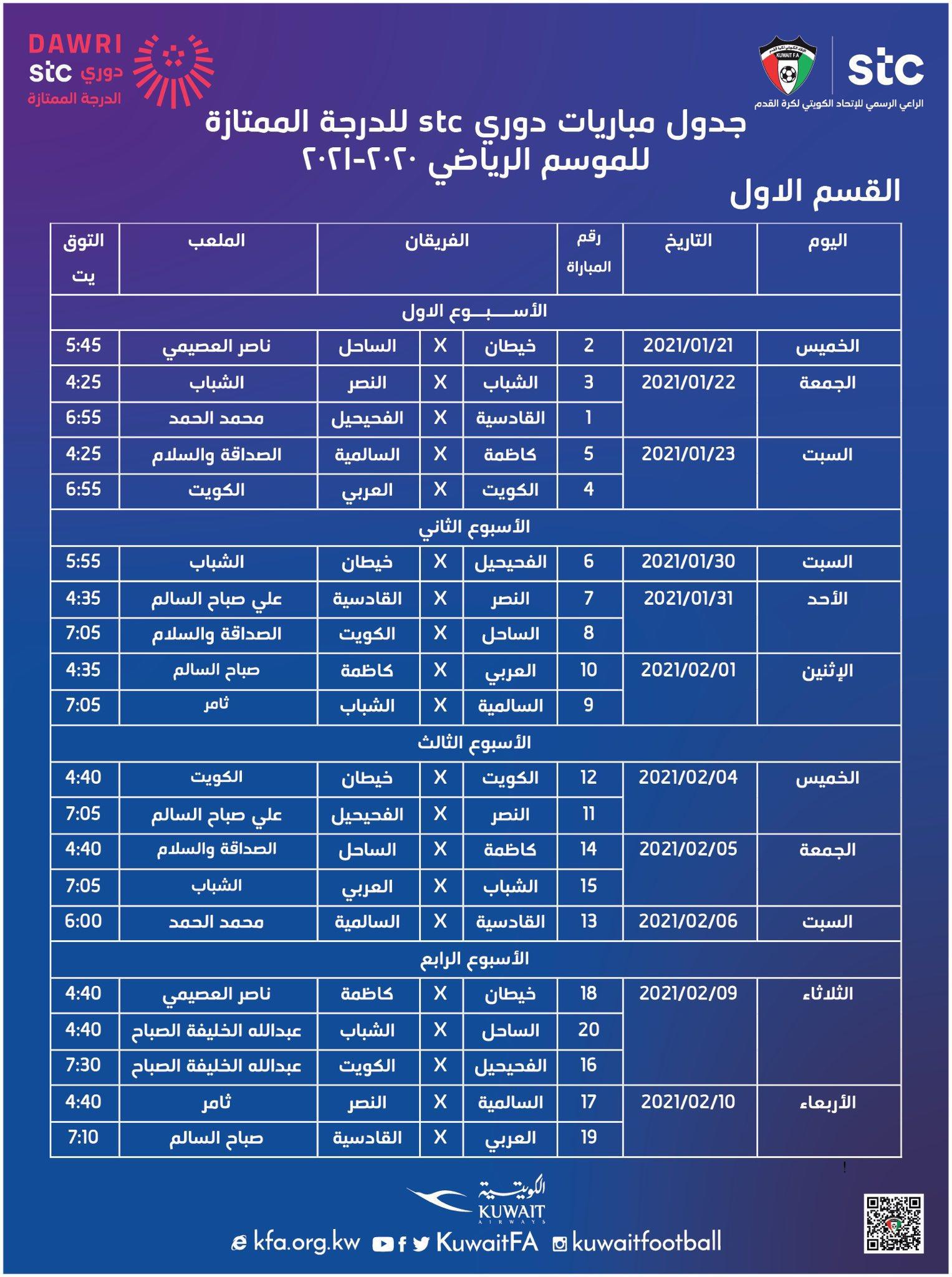 ترتيب الدوري الكويتي 2021