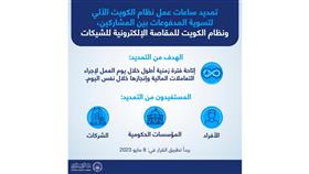 المركزي: تمديد ساعات عمل نظام الكويت الآلي لتسوية المدفوعات بين المشاركين