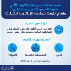 المركزي: تمديد ساعات عمل نظام الكويت الآلي لتسوية المدفوعات بين المشاركين