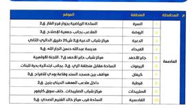 مصليات العيد.. 49