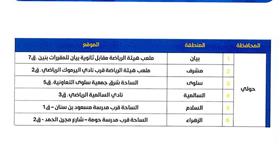 مصليات العيد.. 49