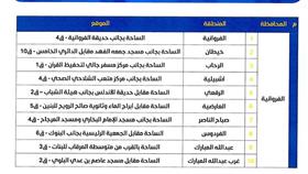مصليات العيد.. 49