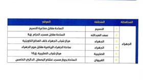 مصليات العيد.. 49