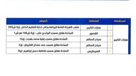 مصليات العيد.. 49