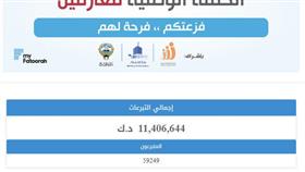 أكثر من 11 مليون دينار حصيلة الحملة الوطنية فزعتكم فرحة لهم.. لسداد ديون الغارمين