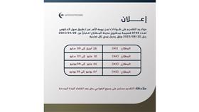 السكنية: إصدار شهادات البناء لـ 10 آلاف قسيمة عبر «سهل» اليوم