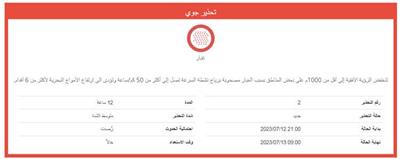 تحذير جوي.. انخفاض في الرؤية الأفقية على بعض المناطق بسبب الغبار