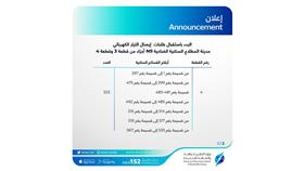 البدء باستقبال طلبات إيصال التيار الكهربائي لمدينة المطلاع السكنية الضاحية N9 وN6