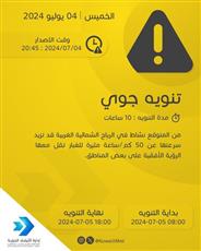تنويه جوي.. رياح نشطة تقل معها الرؤية الأفقية على بعض المناطق
