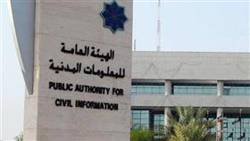 المعلومات المدنية: 100 دينار غرامة عدم تسجيل العنوان الجديد خلال 30 يوماً من الشطب