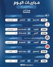 أبرز المباريات المحلية والعالمية ليوم الجمعة 31 أكتوبر 2025