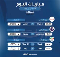 أبرز المباريات العالمية ليوم الأحد 2 نوفمبر 2025