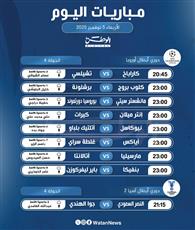 أبرز المباريات العالمية ليوم الأربعاء 5 نوفمبر 2025