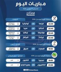 أبرز المباريات العالمية ليوم الخميس 13 نوفمبر 2025