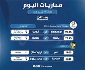 أبرز المباريات العالمية ليوم الجمعة 14 نوفمبر 2025