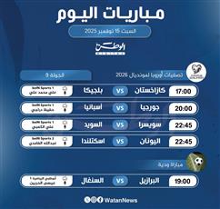 أبرز المباريات العالمية ليوم السبت 15 نوفمبر 2025