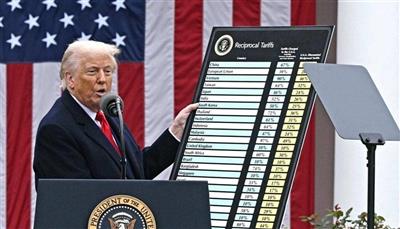أمريكا تخفض الرسوم الجمركية على سويسرا