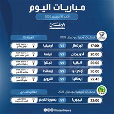 أبرز المباريات العالمية ليوم الأحد 16 نوفمبر 2025